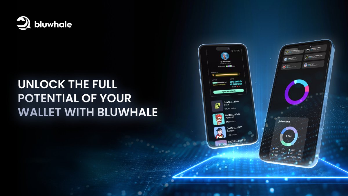 Your digital wallet is more than just storage space...

Using the Bluwhale dApp, you can unlock various valuable insights and opportunities🚀

With our AI-powered analytics, you can deep dive into your wallet’s performance and discover information that can help guide your