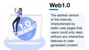 Bills0nMe's tweet photo. Web 1.0 (Read-Only, 1990-2004)
- Static websites owned by companies.
- Minimal interaction between users.
- Often referred to as the "read-only" web.
#Web3 #Crypto #WEB3INTRO https://t.co/Pf13EsPywu