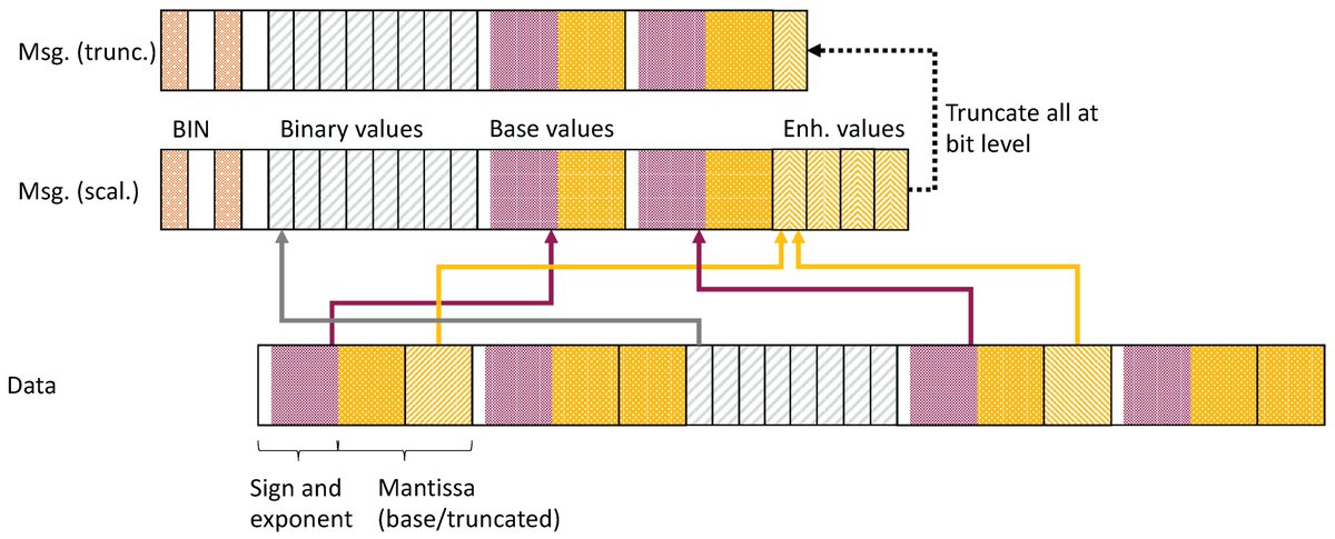 Şiddetli geçimsizlik tweet media