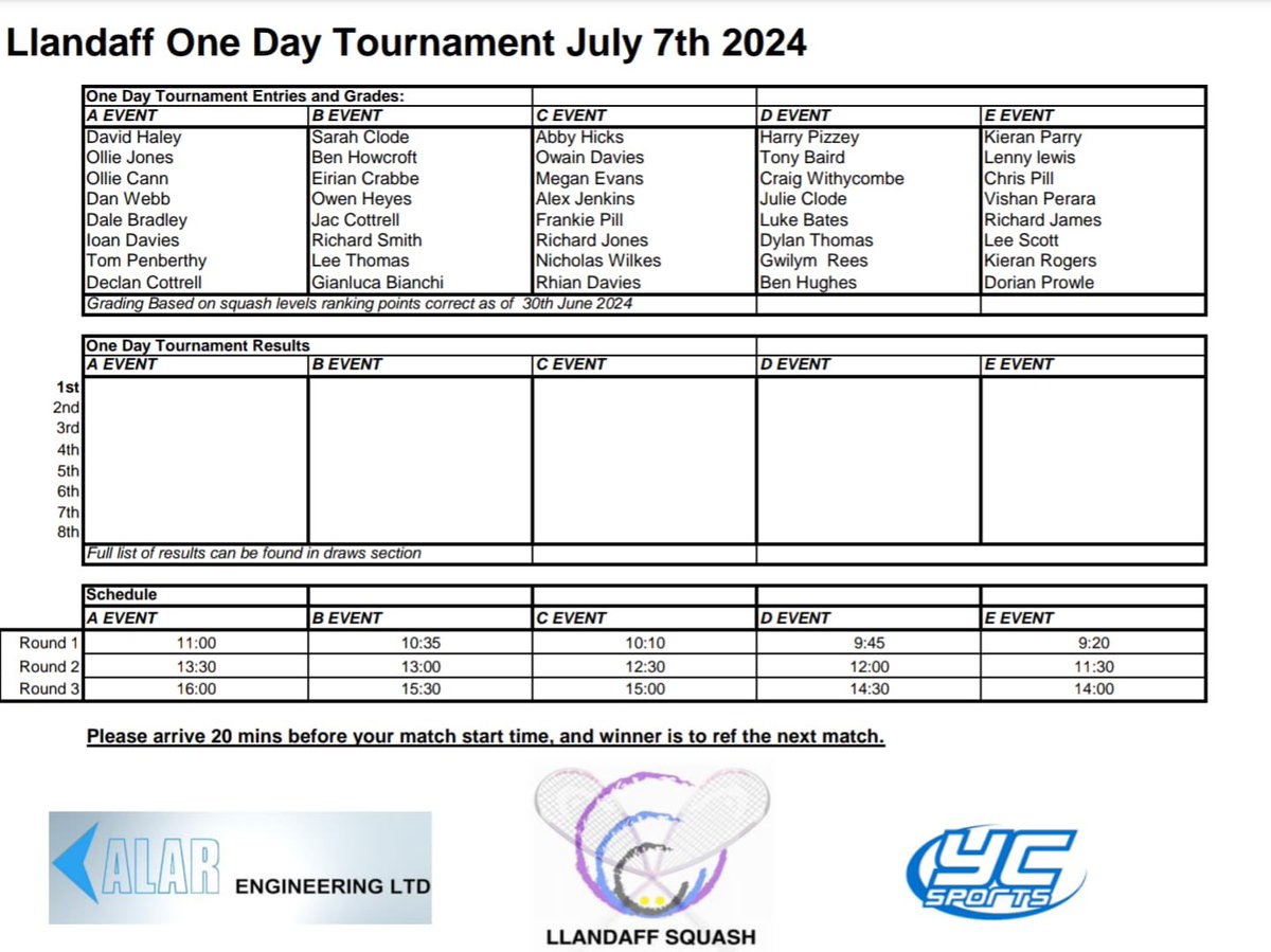 LlandaffSquash tweet media