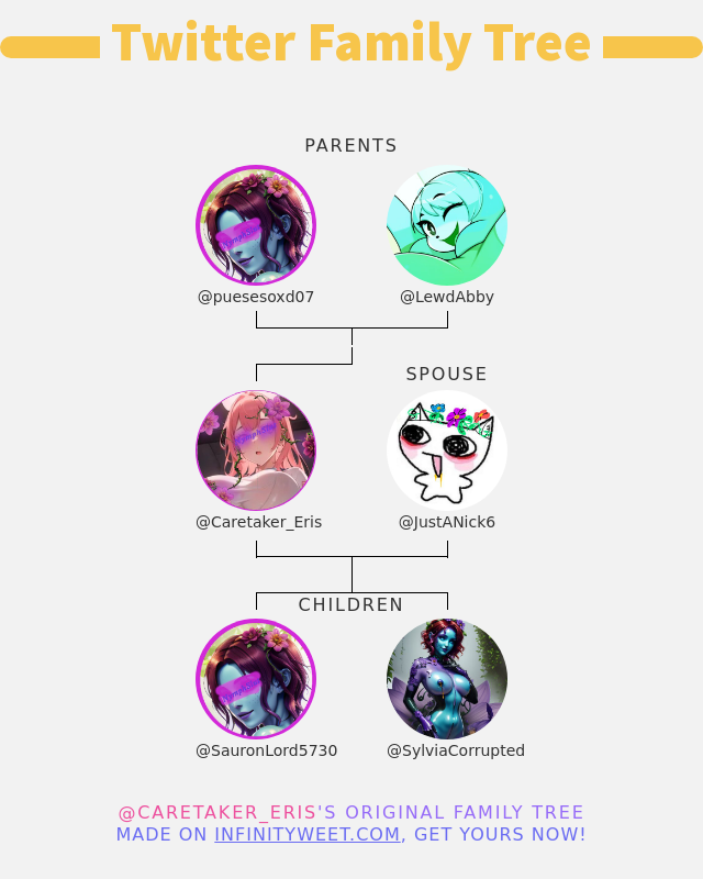 Caretaker_Eris's tweet photo. 👨‍👩‍👧‍👦 My Twitter Family:
👫 Parents: @puesesoxd07 @LewdAbby
👰 Spouse: @JustANick6
👶 Children: @SauronLord5730 @SylviaCorrupted

➡️ https://t.co/kaEZxl75hW https://t.co/l4XDUfwZtc