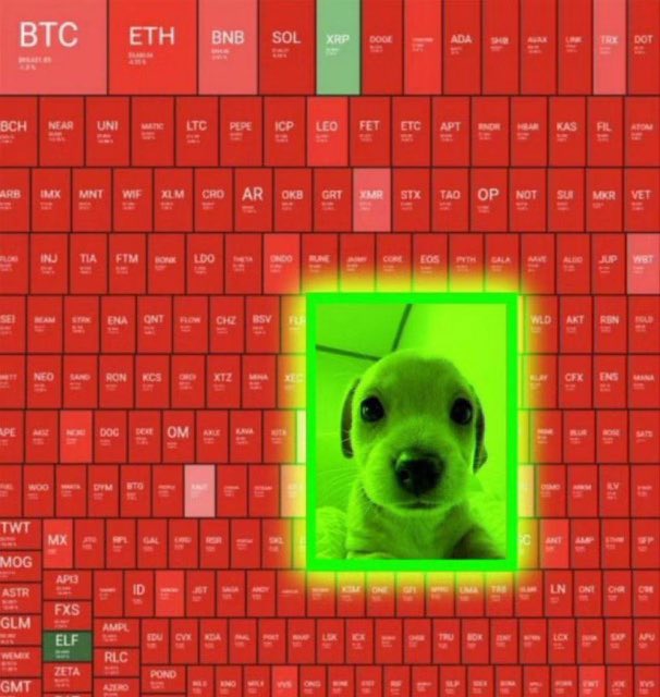 $BILLY ALL WILLY NILLY AT A HUNDRED  MILLY GOIN TO A BILLY <a href="/billycoinsolana/">Billy</a>