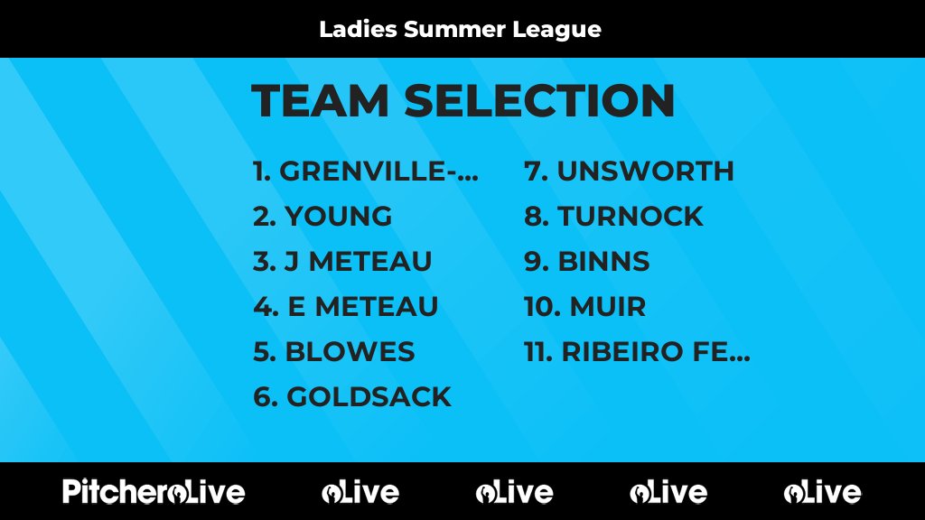 SwanWarehamHC's tweet photo. Today's Ladies Summer League team selection #Pitchero
https://t.co/YspwFC7Q6Q https://t.co/y9NT4ZVsGG