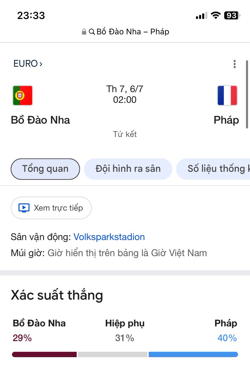 NVH_Tiger07's tweet photo. Ai sẽ là người đi tiếp trong trận chiến siêu kinh điển này 
Ronaldo hay Mbape 
#Ronaldo #Mbappe https://t.co/ctVvHJPARx