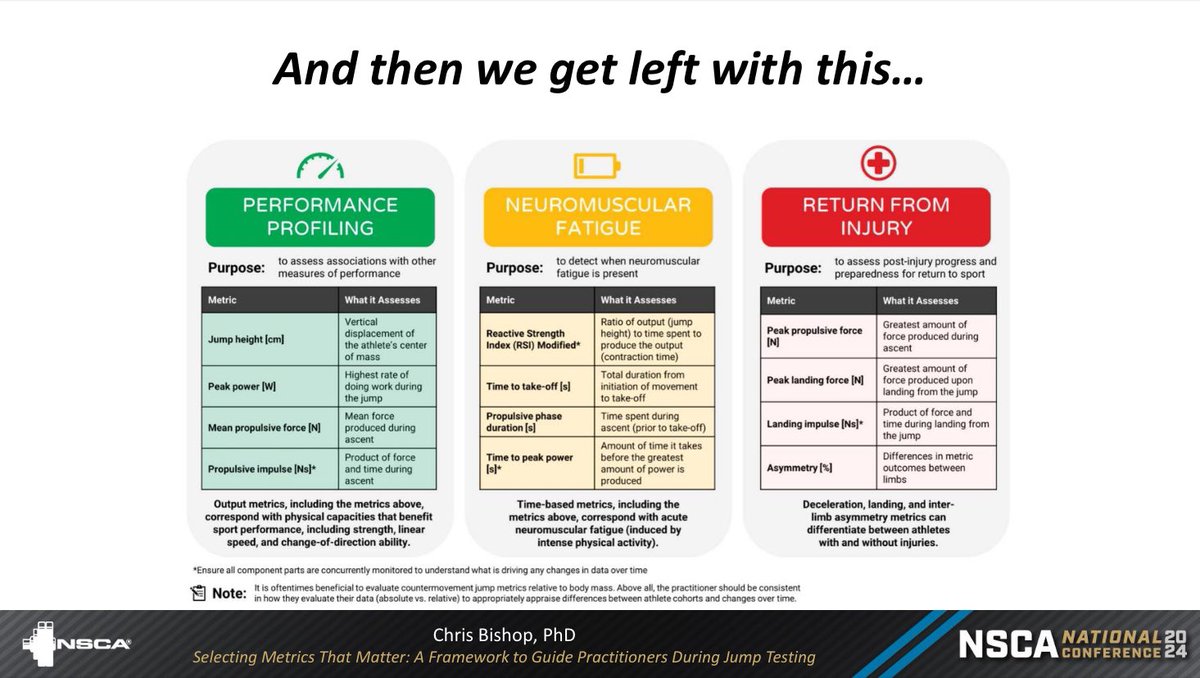Chris Bishop tweet media