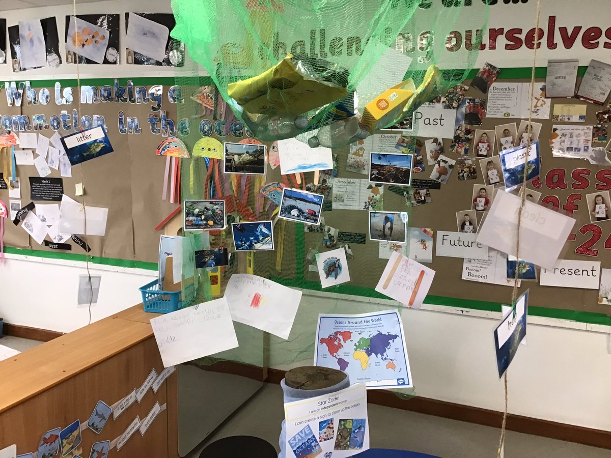 Highlees's tweet photo. In #EYFS we have been learning about ocean pollution and wondering how we can save our seas.  The children created posters to tell the Highlees community how to preserve our oceans #saveouroceans https://t.co/AsplRqVLZA