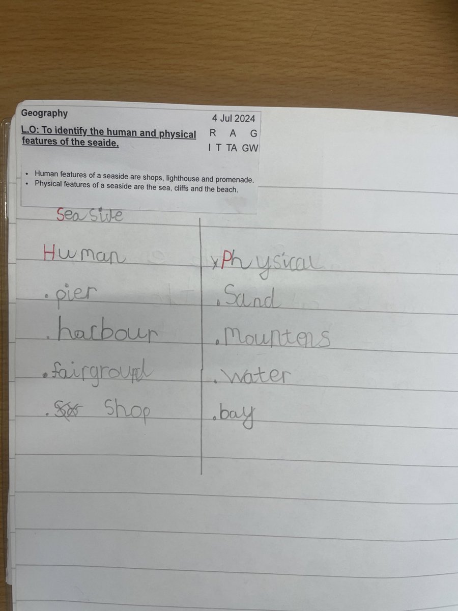 MissDunworthLHS's tweet photo. It’s geography week! 🌎 we have been learning about the ocean. Today we explored the physical and human features of the seaside 🏝️@MissMcNamaraLHS @GeographyLHS23 @LHS_Watford https://t.co/wmhQQFRt1s