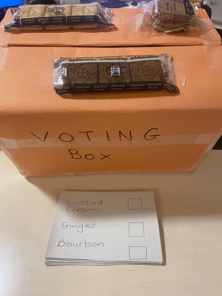@bhrut_playteam (@bhrut_playteam) on Twitter photo On polling day Tropical Lagoonβs CYP, parent carers and staff took part in an important voteβ¦β¦ <a href="/BHRUT_Childrens/">BHR-Childrenβs Directorate</a> <a href="/BHRUT_NHS/">BHRUT NHS π₯</a> and the winner was custard creams On polling day Tropical Lagoonβs CYP, parent carers and staff took part in an important voteβ¦β¦ <a href="/BHRUT_Childrens/">BHR-Childrenβs Directorate</a> <a href="/BHRUT_NHS/">BHRUT NHS π₯</a> and the winner was custard creams
