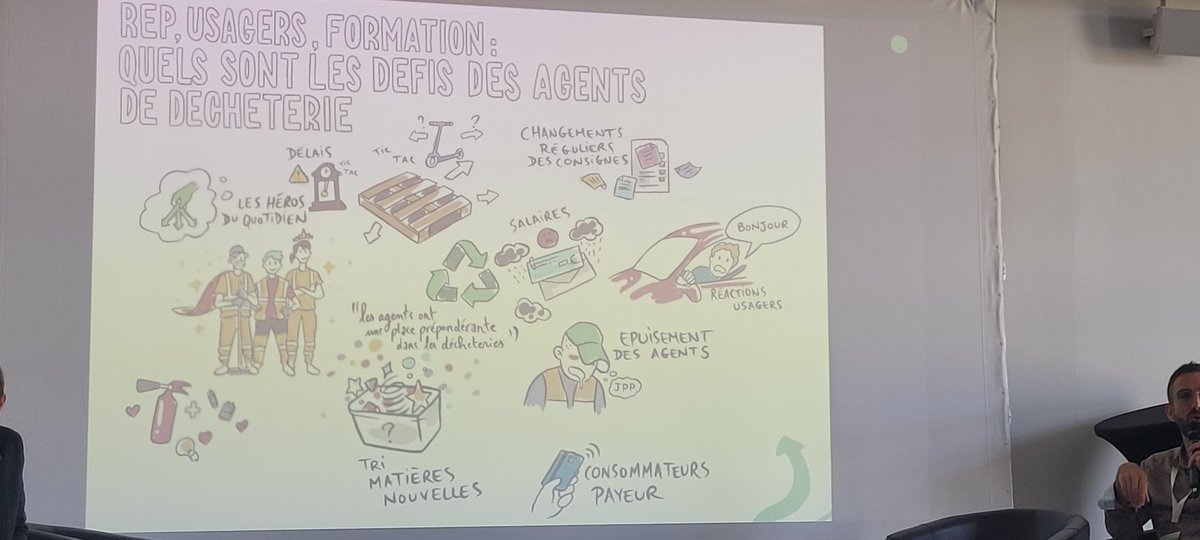 circle54's tweet image. Carrefour des Déchets @IDEAL_Co 
2 jours où j'ai pu témoigner de mon rôle en #Cifrep pour @IntercoDeFrance de France, du contrat de performance de collecte du @bassinpompey, rappeler qu'en parlant déchets on parle aussi #pouvoirdachat
@LeSmedar @CNRecyclage
