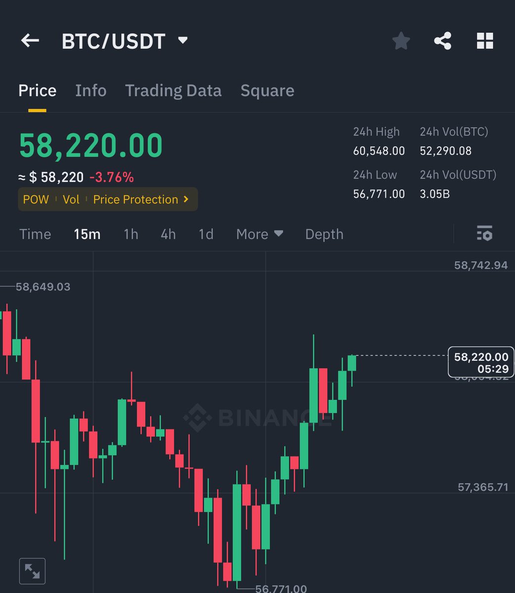 Crypto GVR tweet media