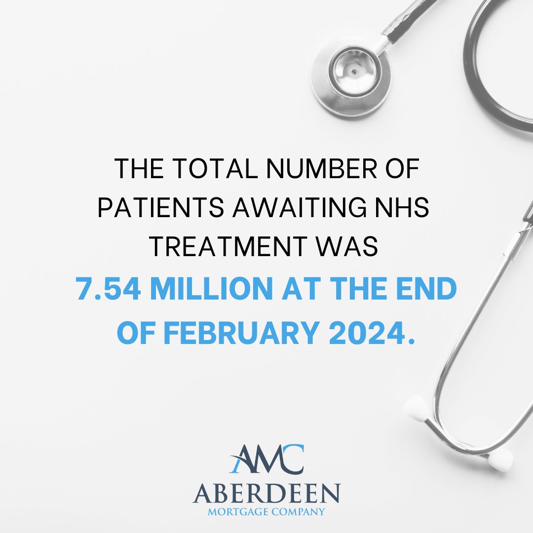 In recent years, the NHS has been under significant strain, this has led to longer waiting times, limited treatment options, and reduced patient choice.
The NHS offers excellent care, but private healthcare is also available. Contact us today to discuss the best options for you.