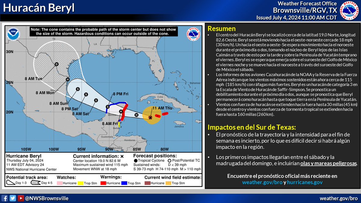Proyecto_Azteca's tweet image. The forecast confidence is still low as the course of #BerylHurricane could shift. 

La confianza en el pronóstico sigue siendo baja ya que el curso del huracán #Beryl podría cambiar.