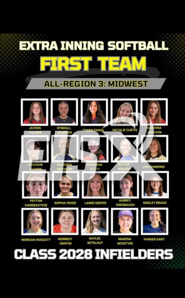 Kyndallj28's tweet photo. Honored to be named first team in the Midwest region of 2028 infielders. Thank you @extrainningssb for the recognition. @BethTorina @USASoftball @CoastRecruits @UKCoachLawson @LalondeSoftball @D1Softball @TopPreps @LegacyLegendsS1 @BrittCerv14 @CoachZack_MSUSB @ImpactRetweets https://t.co/x6H2sIAIdk