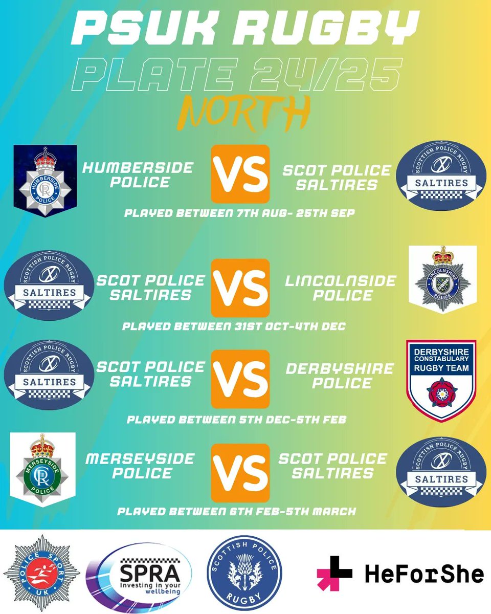 Scottish Police Saltires Rugby tweet media