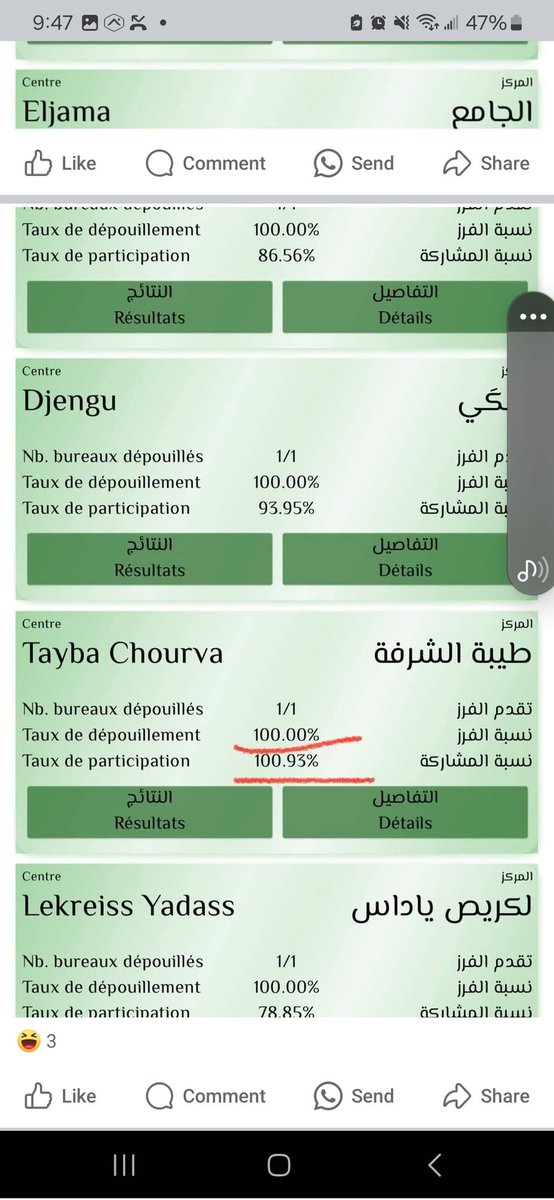 Mauritania's rigged elections. In this precinct, the turnout is 100.93%.
<a href="/StateDept/">Department of State</a> <a href="/usembnouakchott/">U.S. Embassy Nouakchott</a>