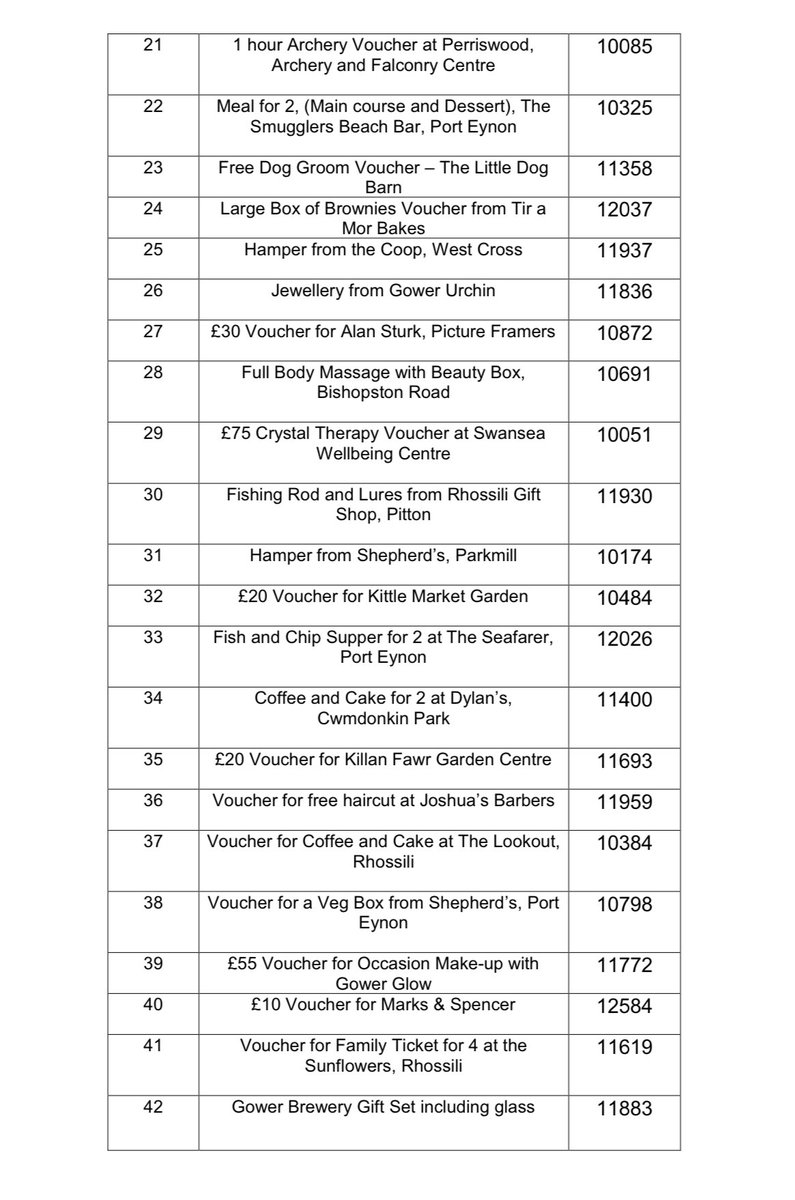 ☀️ PTA SUMMER RAFFLE 2024 ☀️ 
The PTA would like to thank all our supporters for helping us to raise an outstanding amount of money - £2630.00!!!!

All proceeds will go towards a new school minibus! 

Draw Video:  
vimeo.com/976800901