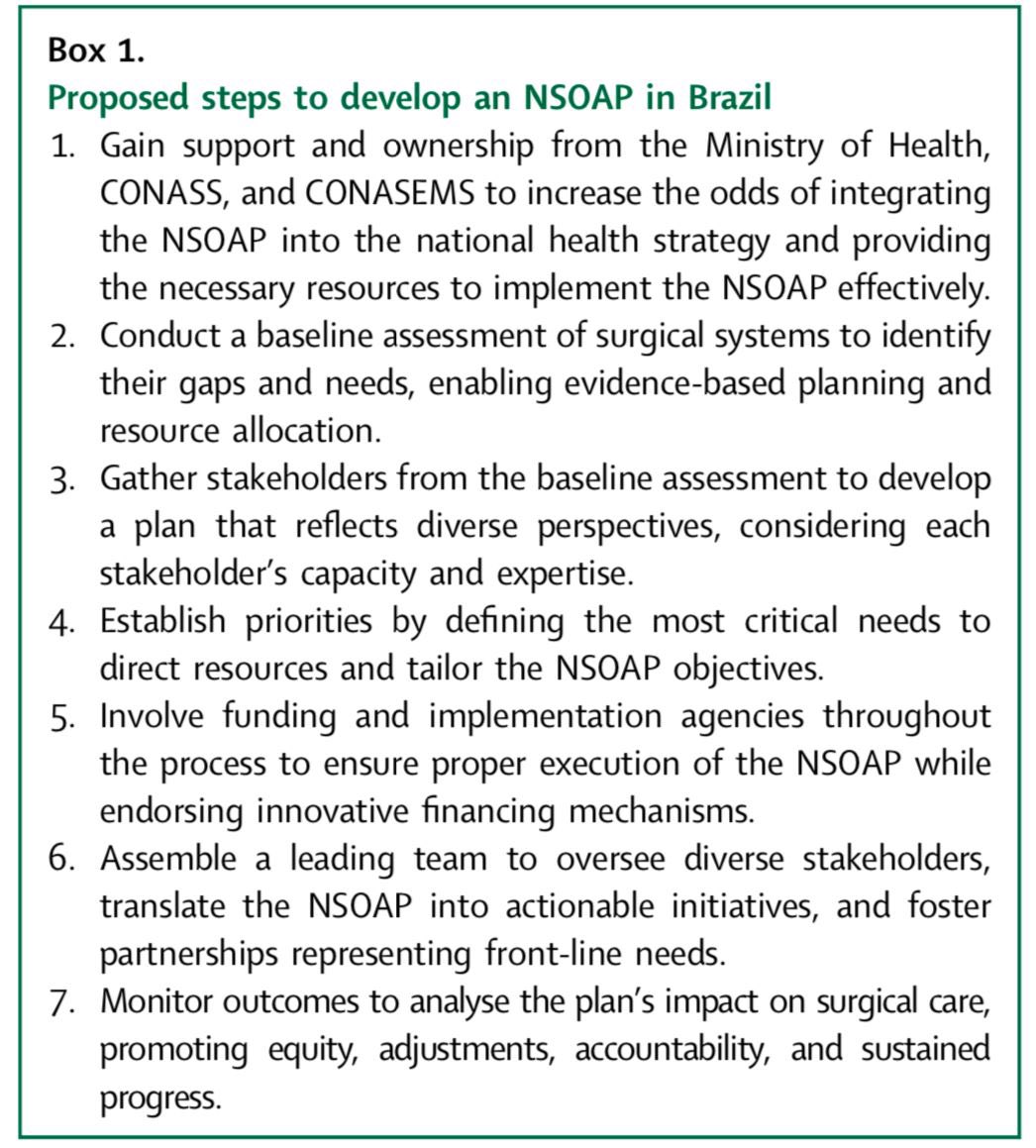 Letícia Campos (@leti_campos_) on Twitter photo I am excited to share our #research #article on why #Brazil should develop a National #Surgical, #Obstetric, and #Anesthesia Plan to enhance its #PublicHealth system.
Thank you, <a href="/LancetRH_Americ/">The Lancet Reg Health-Americas</a>, for letting us bring such an important topic to our country and region! I am excited to share our #research #article on why #Brazil should develop a National #Surgical, #Obstetric, and #Anesthesia Plan to enhance its #PublicHealth system.
Thank you, <a href="/LancetRH_Americ/">The Lancet Reg Health-Americas</a>, for letting us bring such an important topic to our country and region!