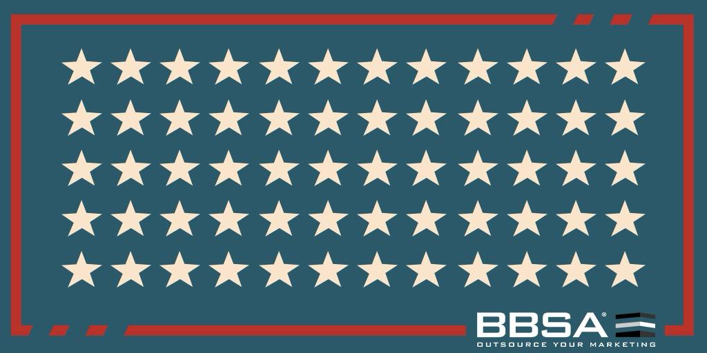248 years of independence and counting! 

Happy Birthday, America 🇺🇸 🗽