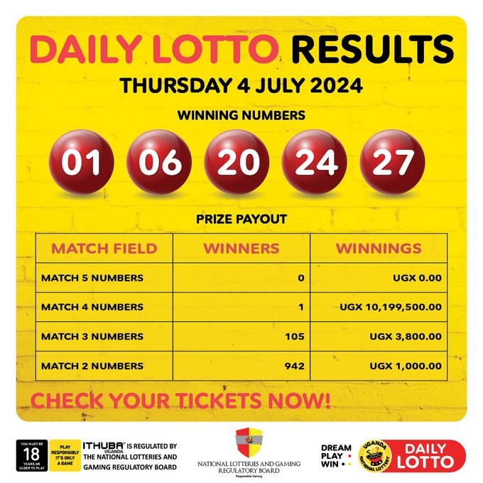 Draw Results for (04/07/2024)