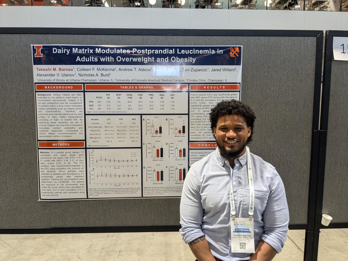 Nicholas_Burd's tweet image. Nice poster from @TakeshiBarnes related to diary matrix manipulations and postprandial aminoacidemia