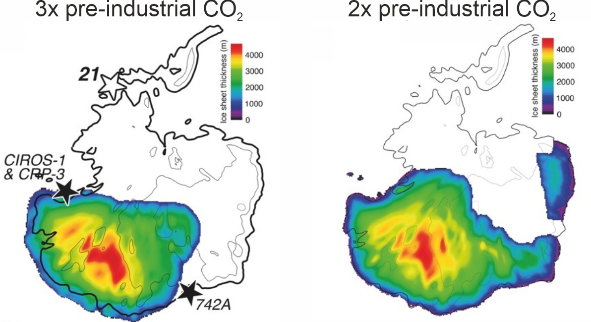 rdlarter's tweet image. Results of runs of the Parallel Ice Sheet Model asynchronously coupled to an Earth System Model set up to simulate conditions during the Eocene-Oligocene transition, including atmospheric CO2 at 3x to 2x pre-industrial levels, are consistent with these observations.
5/9