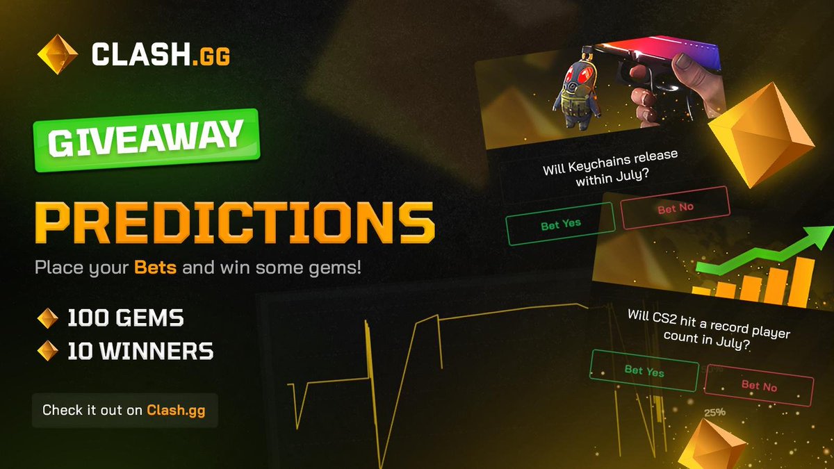 1000 GEMS GIVEAWAY! 🤑🤑🤑

Follow the steps to join:

-Place one bet over 5 gems on any prediction
-Leave your Clash ID below
-Check your account balance in 10 days 👀👀👀

Good luck everyone, 10 winners, you can place your predictions here: clash.gg/predictions