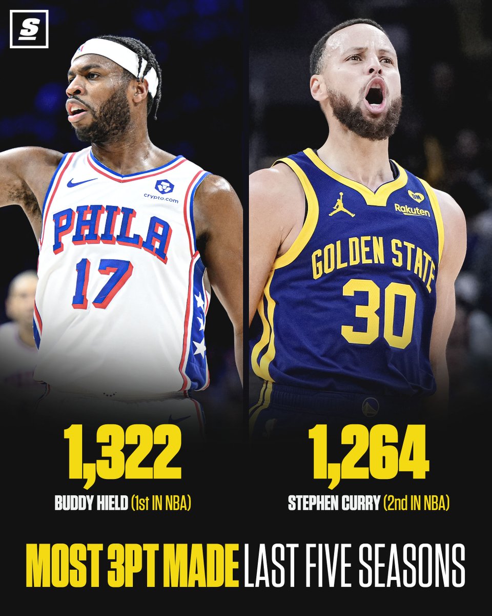 theScore's tweet photo. Splash Bros Pt. 2? 🎯 https://t.co/0gwrFD1nWW