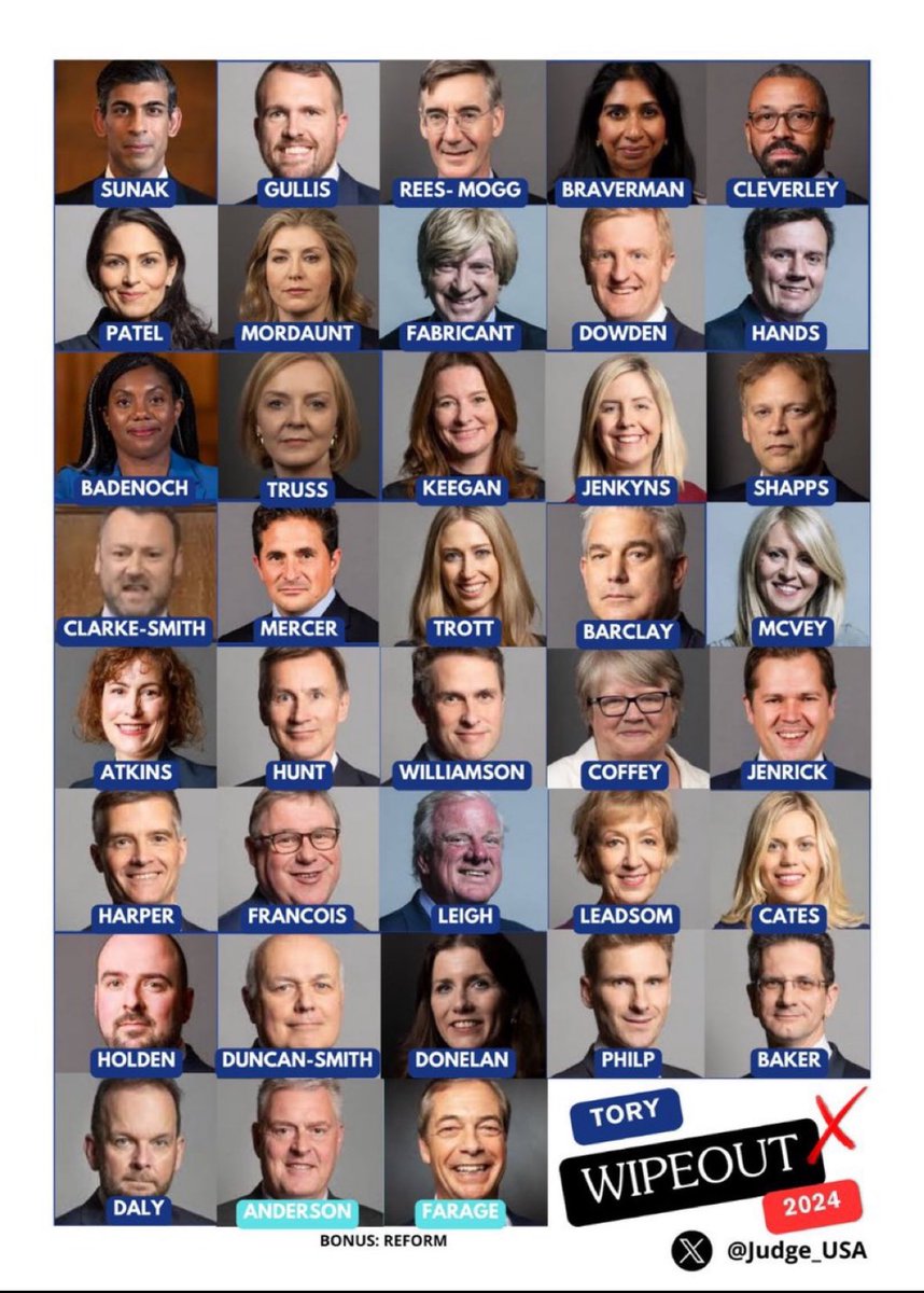 RamsgateMum's tweet photo. @jollygandt @David__Osland You got your Tory Wipeout cards printed out? 🤣 https://t.co/1bOPDNU5rS