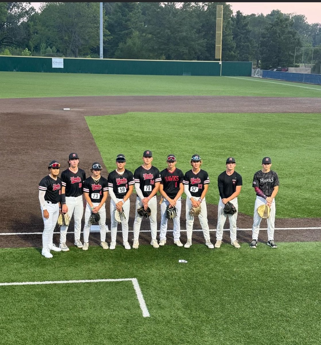 Illinois Hawks Baseball 18u Red (@hawks18ured) on Twitter photo The 17u Hawks Red uncommitted players who attended the PG Showcase last night in Memphis, TN!! <a href="/il_hawks/">Illinois Hawks/ IL Hawks Fastpitch/Select FP</a> @BBUncommitted <a href="/USAStadium/">USA Stadium</a> The 17u Hawks Red uncommitted players who attended the PG Showcase last night in Memphis, TN!! <a href="/il_hawks/">Illinois Hawks/ IL Hawks Fastpitch/Select FP</a> @BBUncommitted <a href="/USAStadium/">USA Stadium</a>