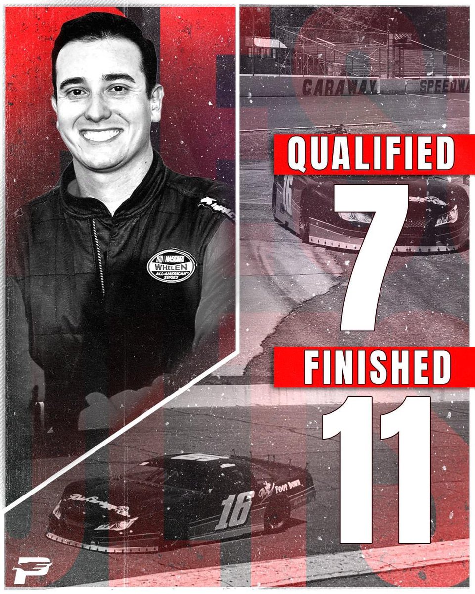 Fun couple of days at <a href="/carawayspeedway/">Caraway Speedway</a>. <a href="/KipChildress/">Kip Childress</a> and the entire <a href="/CARSTour/">CARS Tour</a> group were incredible. 

The car had top 5-7 speed, unfortunately that came 25 laps into a run which cost us some track position in a tough field. 

Proud of @Timsozio_16 and this team for the effort.