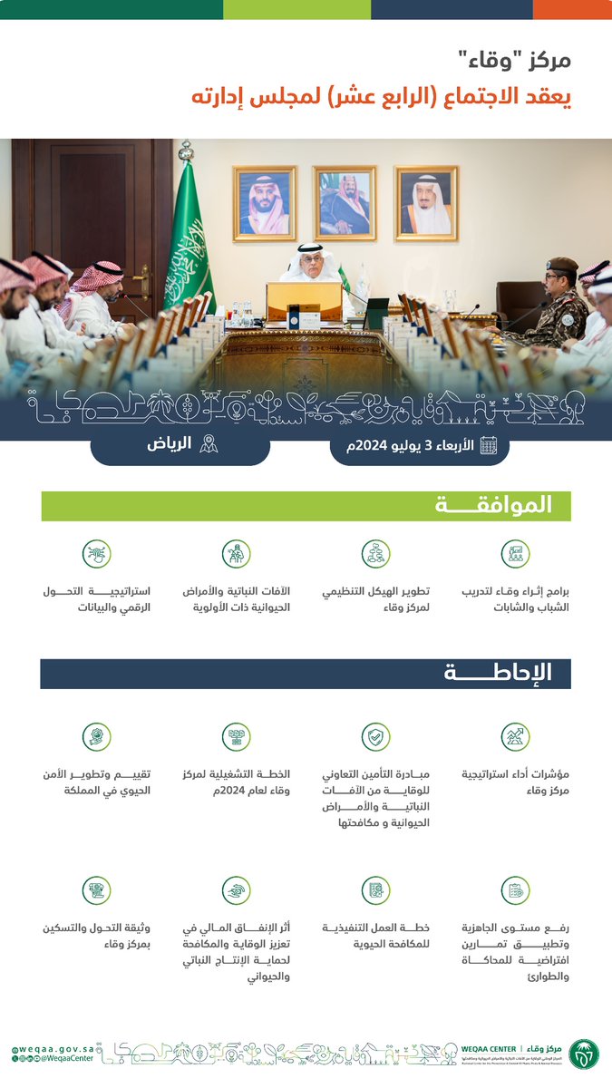 WeqaaCenter's tweet photo. #أبرز_ماجاء | في اجتماع مجلس إدارة مركز #وقاء لمناقشة مايستجد من أعمال المركز لتعزيز صحة القطاع الزراعي واستدامة الأمن الغذائي. https://t.co/8Kh06YBXvV