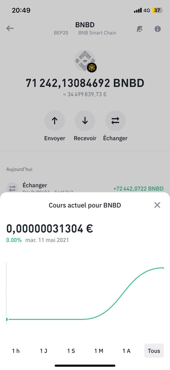 BitmoGapeNFT's tweet photo. https://t.co/ys9cELoOw0