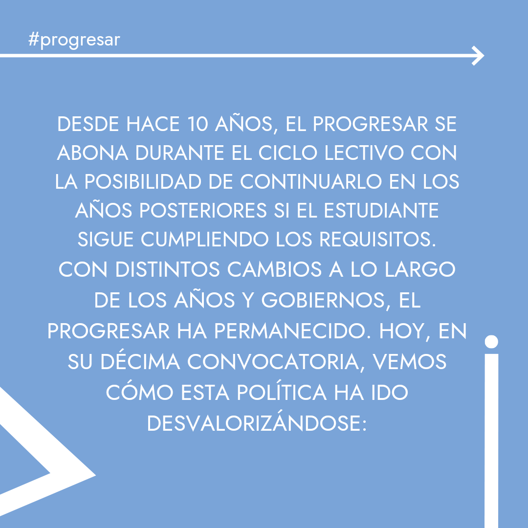 institutocimamz's tweet photo. En esta oportunidad, les traemos un análisis del PROGRESAR, una política pública que está cumpliendo 10 años de su implementación, pero debido a la desidia del Gobierno Nacional va alejándose de su objetivo principal. https://t.co/PhDi7bQ5RM