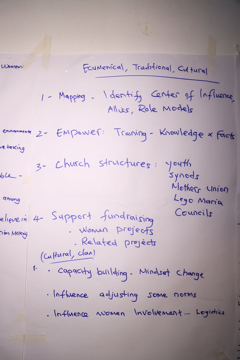 OxfaminUganda's tweet photo. Day 4 #WomensClimateLeadership Training 

The participants identified negative practices that hinder the involvement of women in leadership, stemming from cultural, religious &amp; patriarchal tendencies.

Snapshots of #SOLUTIONS from group discussions to break the barriers

@wsp https://t.co/Z29D8fA6NB