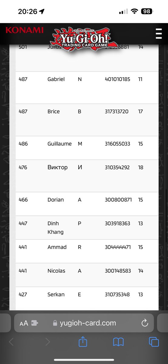 Infinity_1218's tweet image. Should be locked in for the EU Playoff