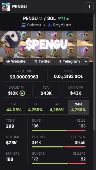 PENGUSPL's tweet photo. $PENGU Dexprofile Updated #Solana https://t.co/35hn6MF3Ot