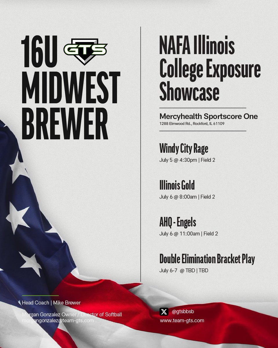GTS 16U Midwest - Brewer tweet media