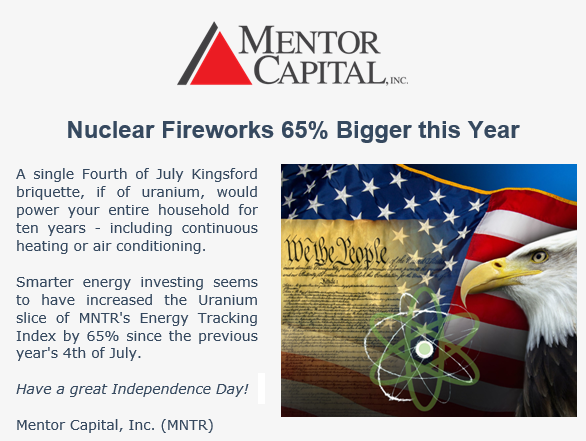 Mentor Capital, Inc. (MNTR) (@mntrcapital) on Twitter photo 