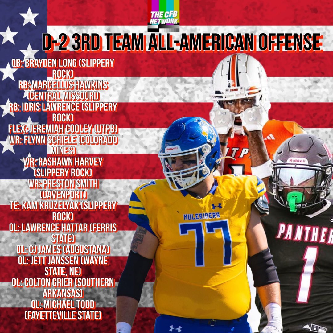 Here are the selections for the CFBNETWORK 2024 Division II Third Team Preseason All-American Offense
