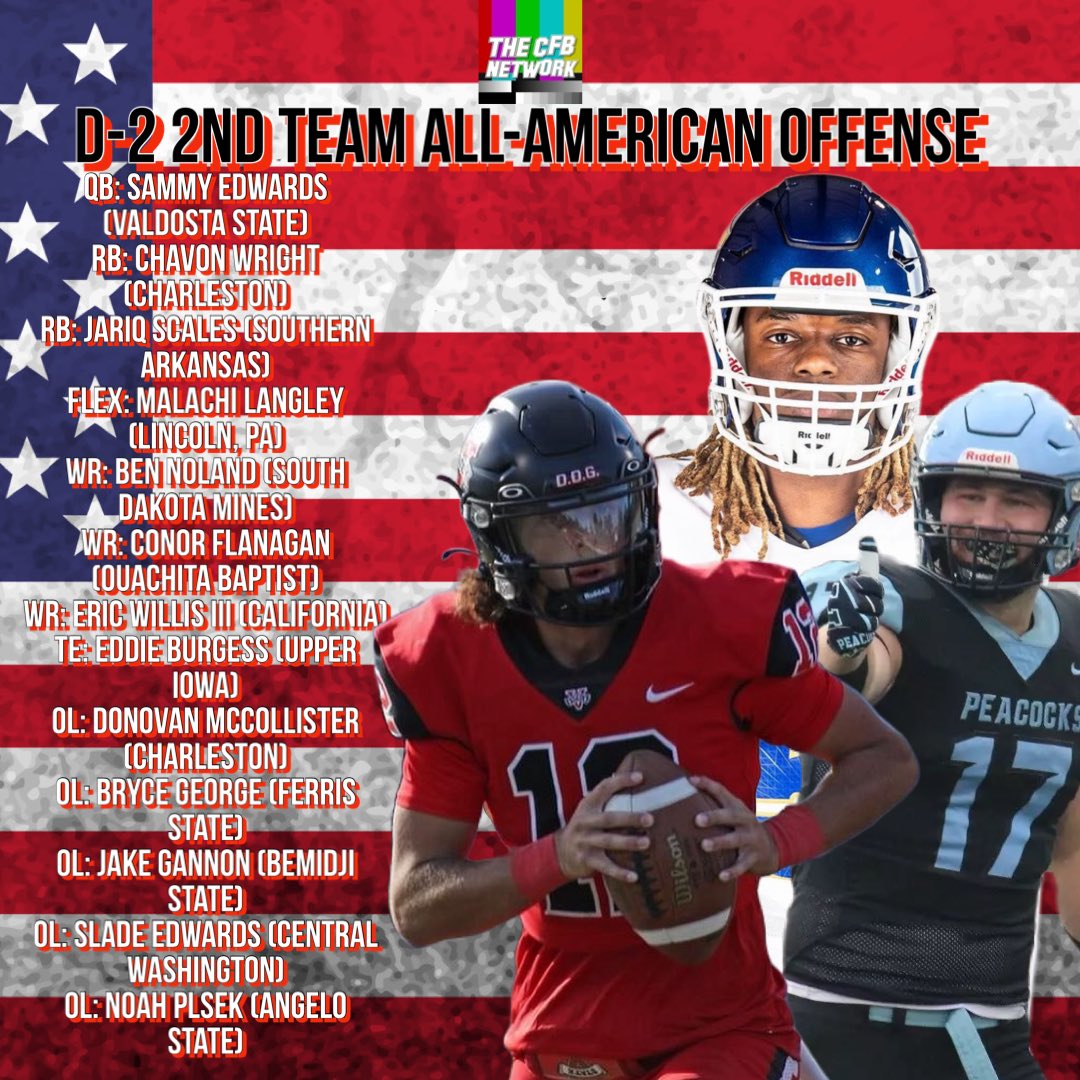 Here are the selections for the CFBNETWORK 2024 Division II Second Team Preseason All-American Offense