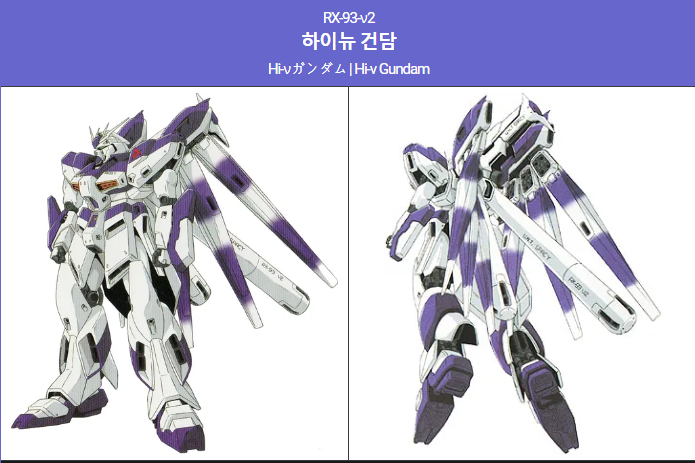 그냥 반다이가 카리나걸프라 만들면 모두가 행복할텐데Translate post