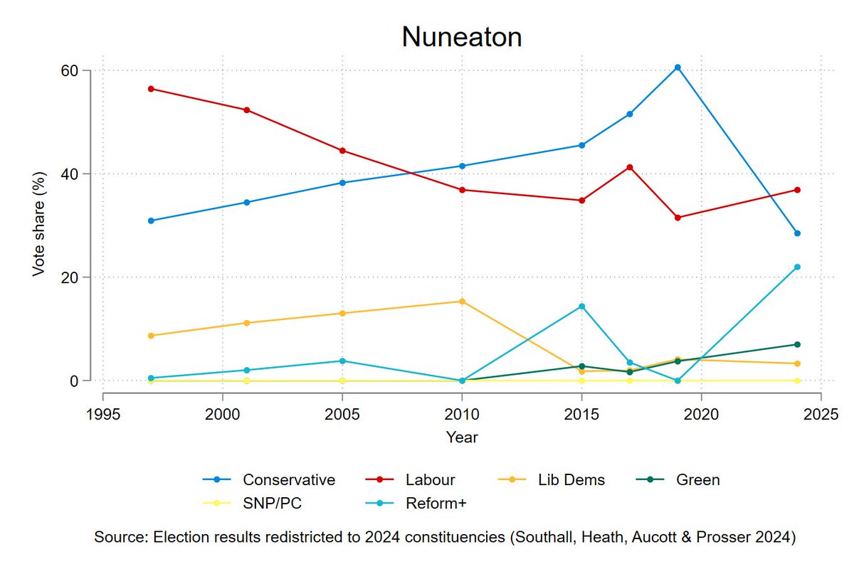 Oliver Heath tweet media