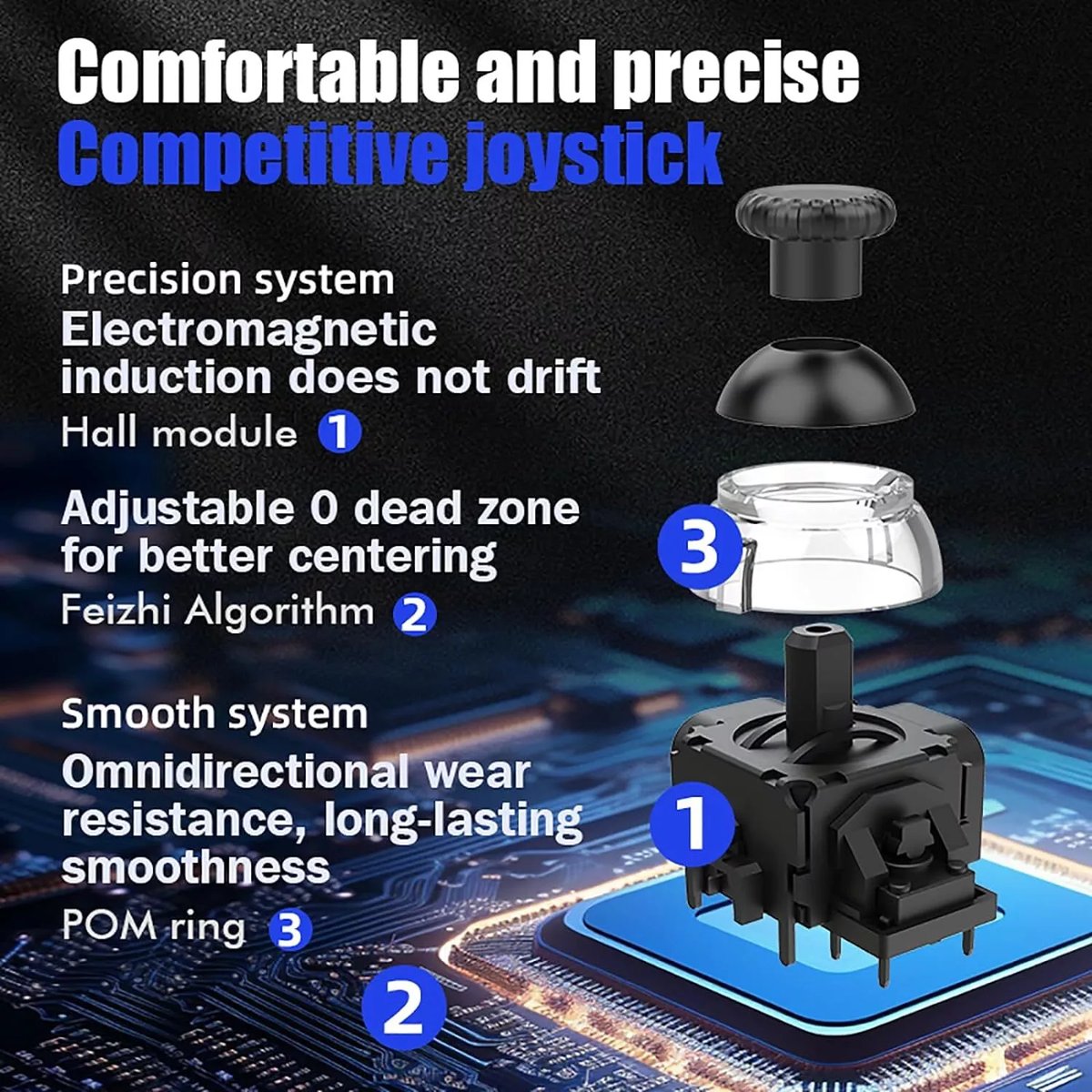 SunskyOnline's tweet image. CM-617 Wireless Bluetooth Game Controller for Switch / Android / IOS / PC / Smart TV
Shop Item #: TBD0604969701A
More information🔗bit.ly/4cRK3oB
#SwitchGAMEPAD #GamePad