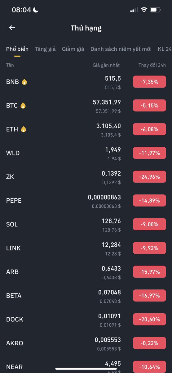 Minhtuan | AlphaBack.net 🇻🇳 tweet media