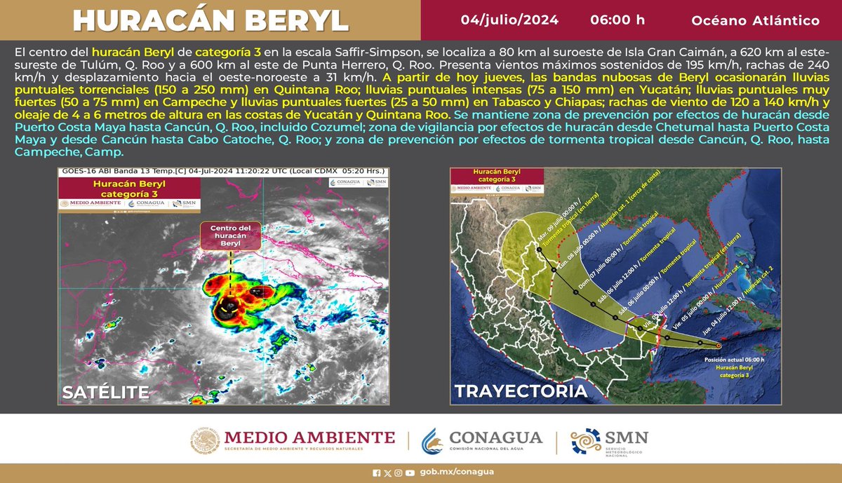 DiarioNoticiaI's tweet photo. Activan #AlertaRoja, fase de peligro máximo en Quintana Roo, por el #huracán #Bery
#HurricaneBeryl México https://t.co/ZxCKMmPl2i