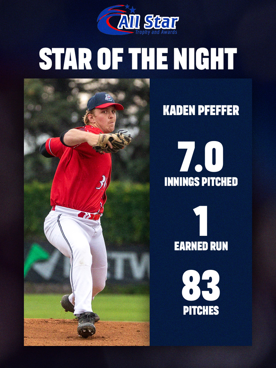 St. Cloud Rox (@stcloudrox) on Twitter photo The All Star Trophy and Awards Star of the Game is <a href="/KadenPfeffer/">Kaden Pfeffer</a>!
<a href="/TrophyAll/">All Star Trophy & Awards</a> | #RoxSolidFun The All Star Trophy and Awards Star of the Game is <a href="/KadenPfeffer/">Kaden Pfeffer</a>!
<a href="/TrophyAll/">All Star Trophy & Awards</a> | #RoxSolidFun