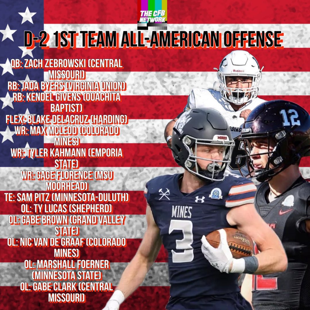 Here are the selections for the CFBNETWORK 2024 Division II First Team Preseason All-American Offense