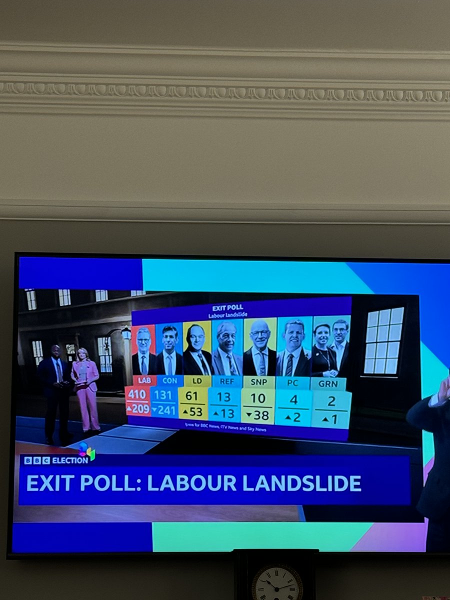 Want to know what this means for #planning and #development?

Join me, Zack Simons, Isabella Buono and Nikita Sellers tomorrow at 1pm to find out! 

Sign up here: lnkd.in/eW6NNW9N

#nppf #development #housingcrisis #development #property #realestate