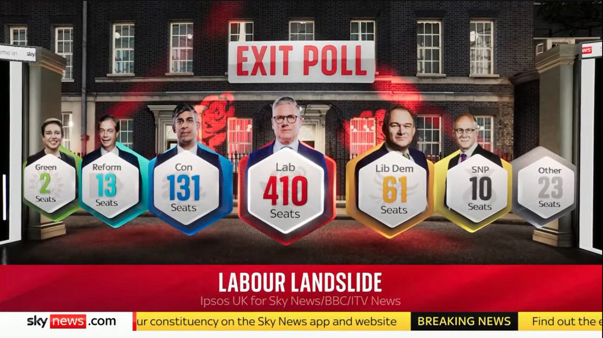 Labour rasturio 🇬🇧