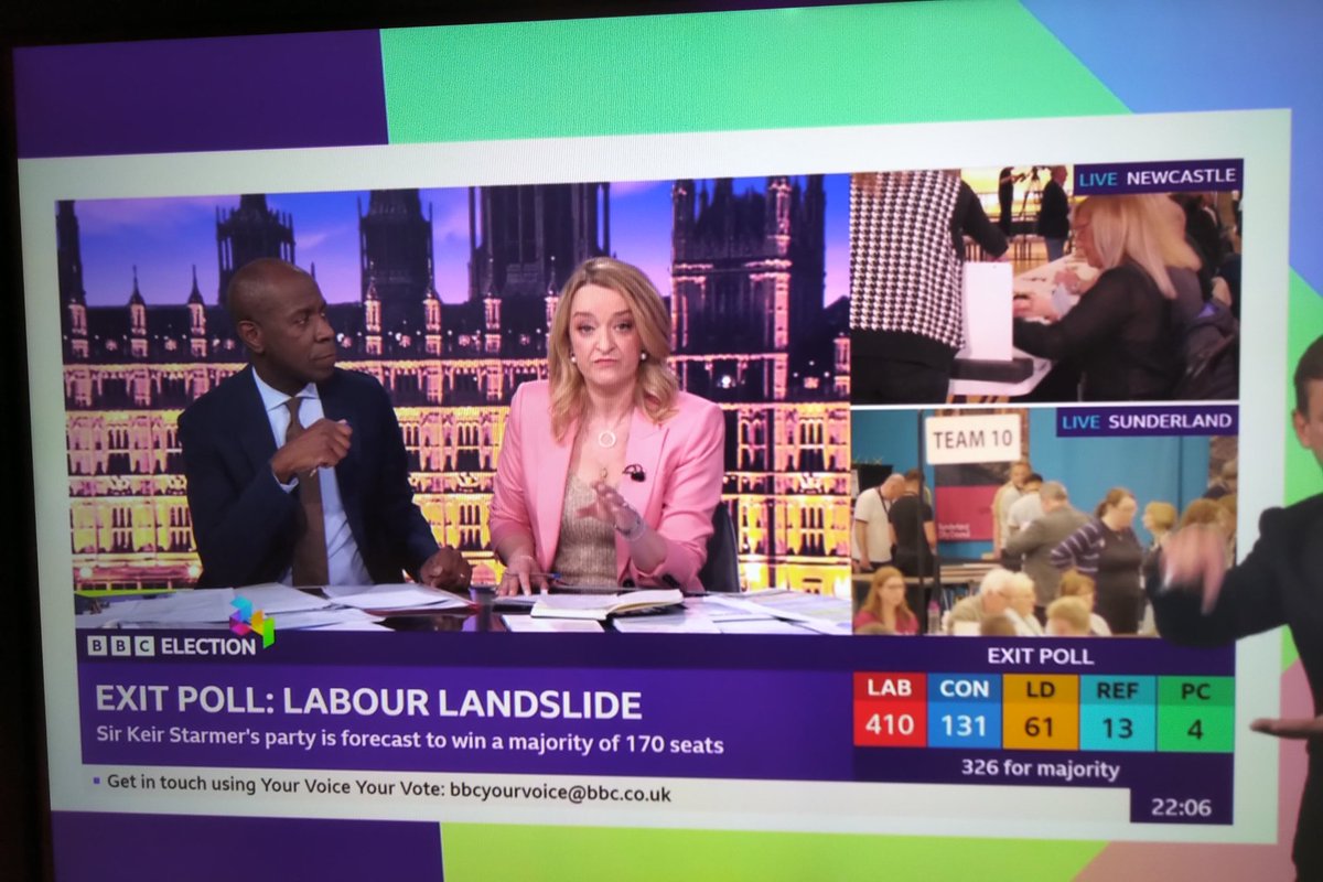 Ras de marée du #LabourParty au Royaume-Uni: après 14 années de pouvoir conservateur, le chef du parti travailliste #KeirStarmer deviendra vendredi le nouveau premier ministre britannique !